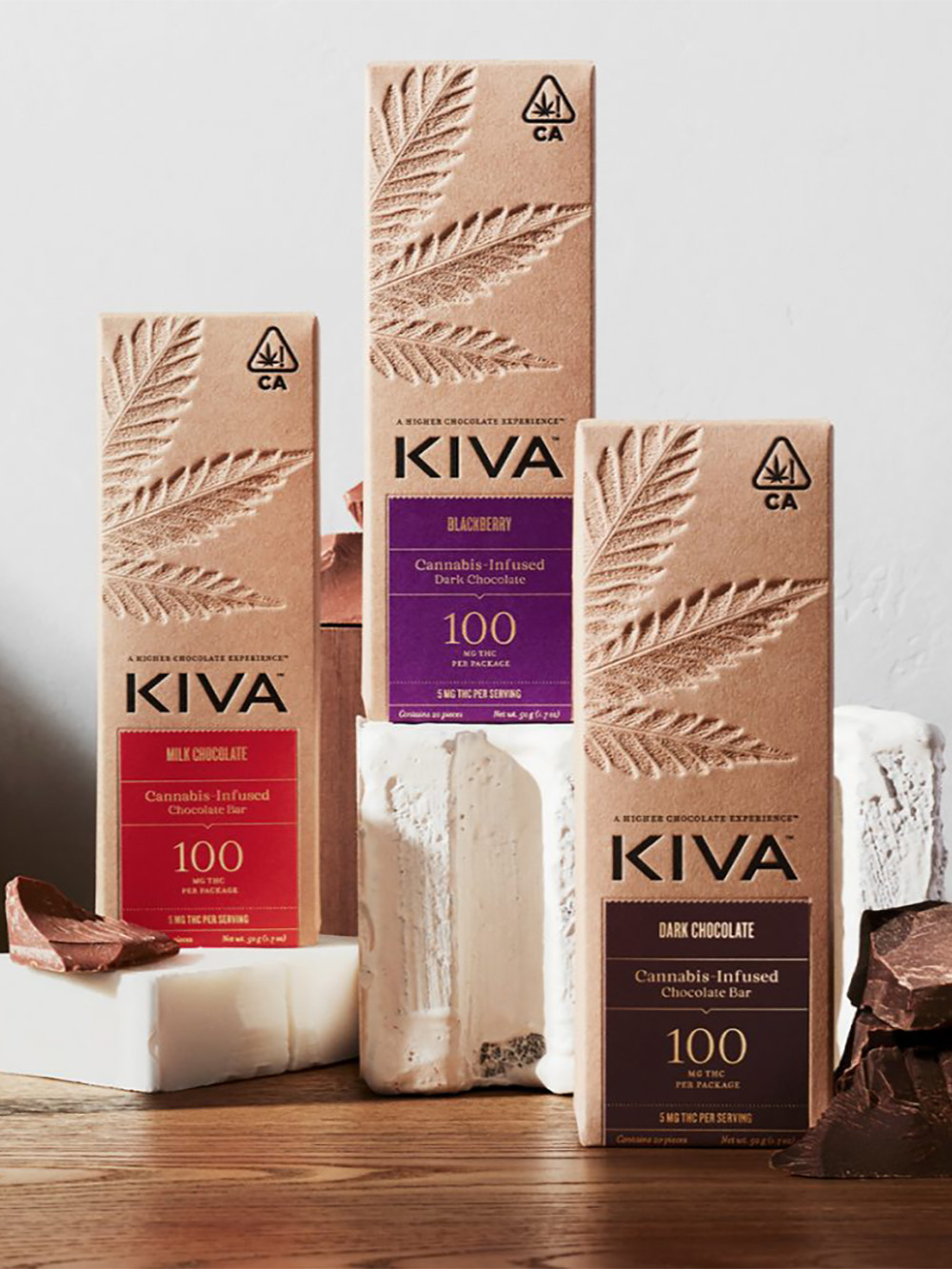 CBD Chocolate Boxes