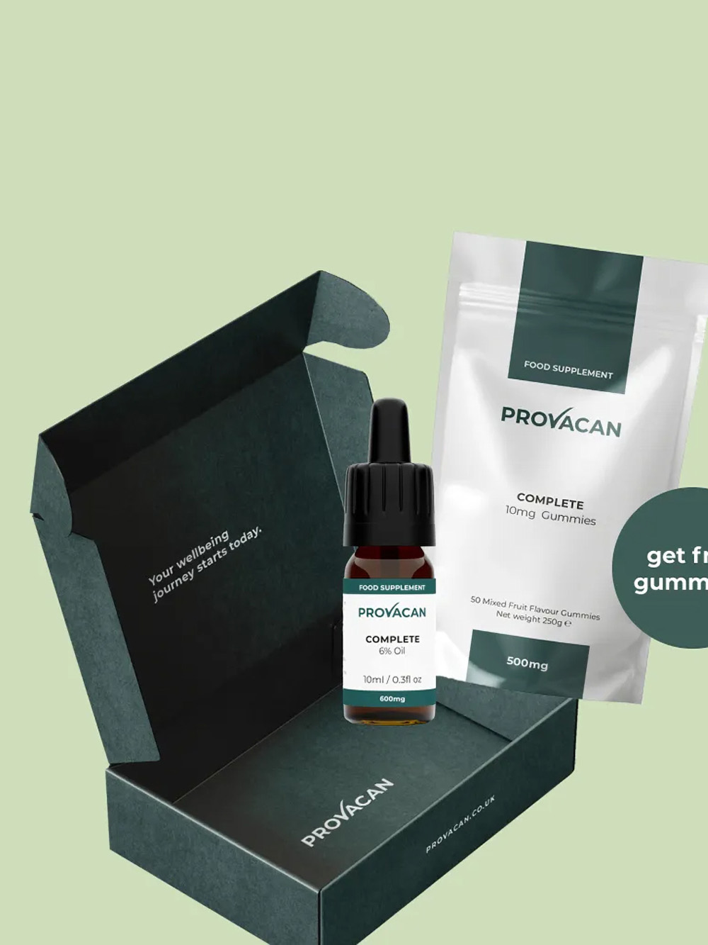 CBD Oil Packaging