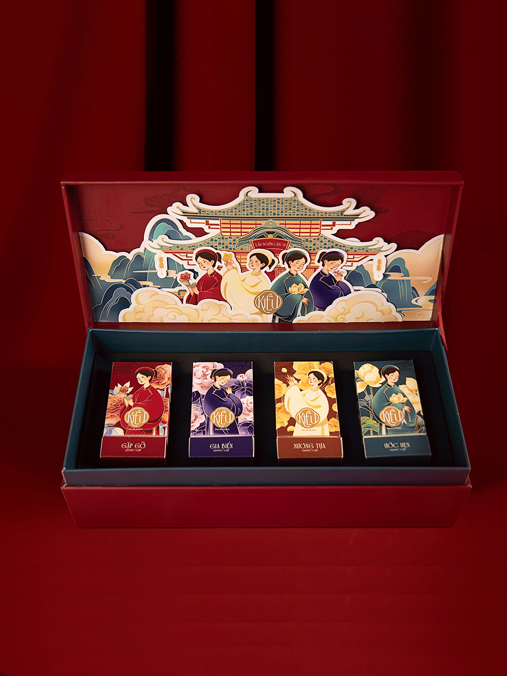 Custom Perfume boxes