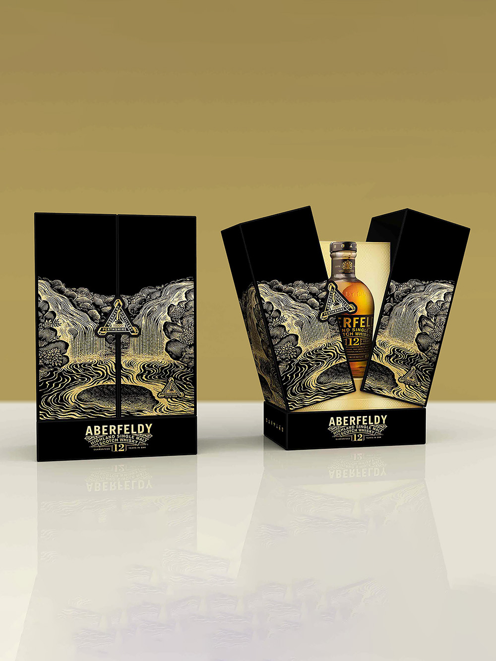 Rigid Shaped Boxes