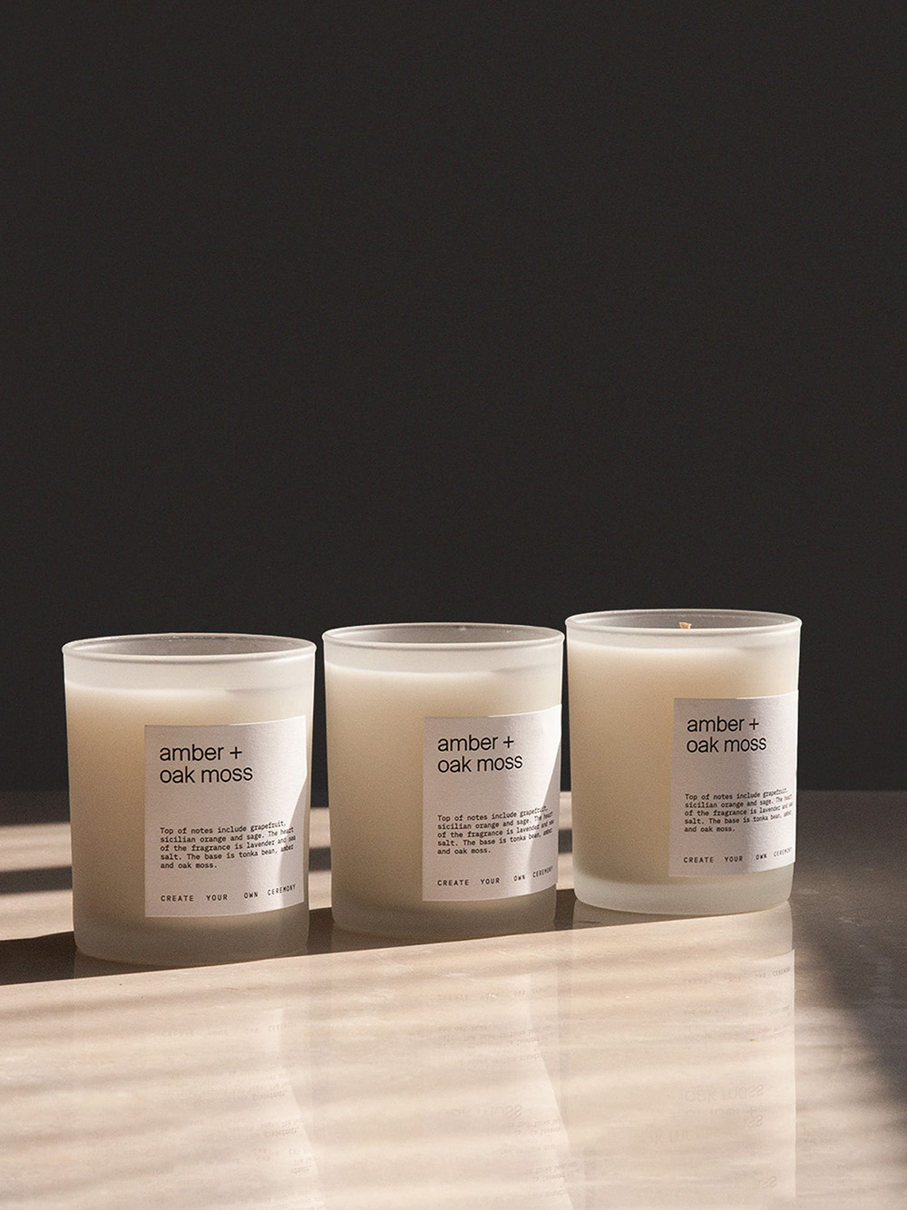 Custom Candle Labels