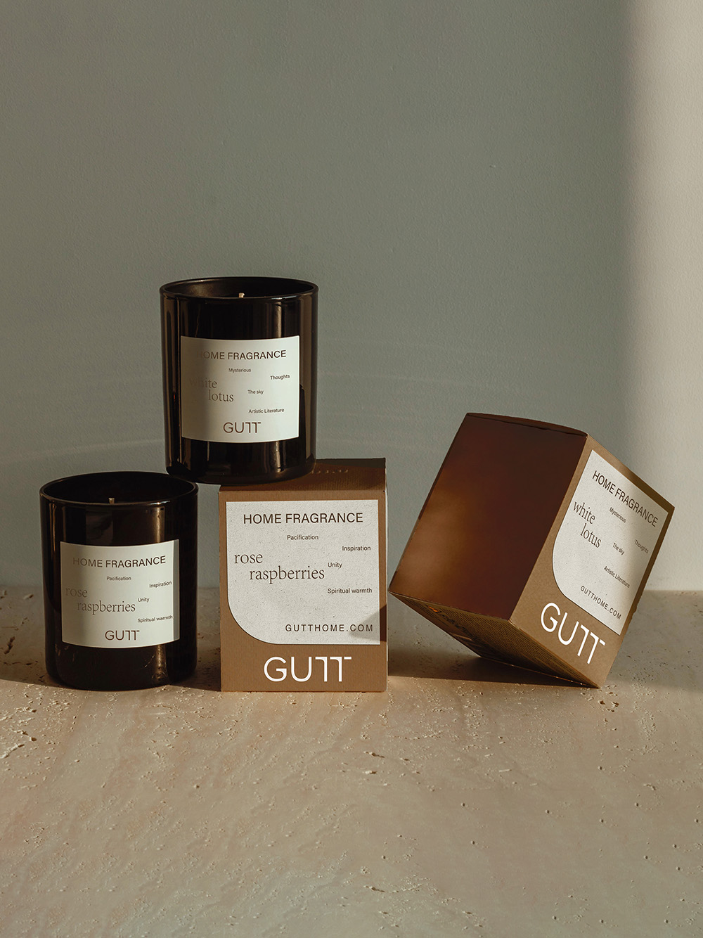 Custom Candle Labels