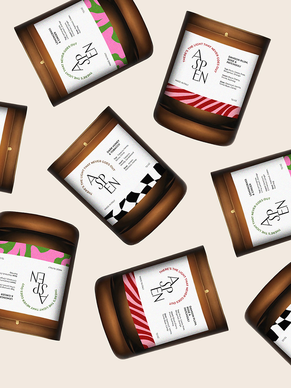 Custom Candle Labels