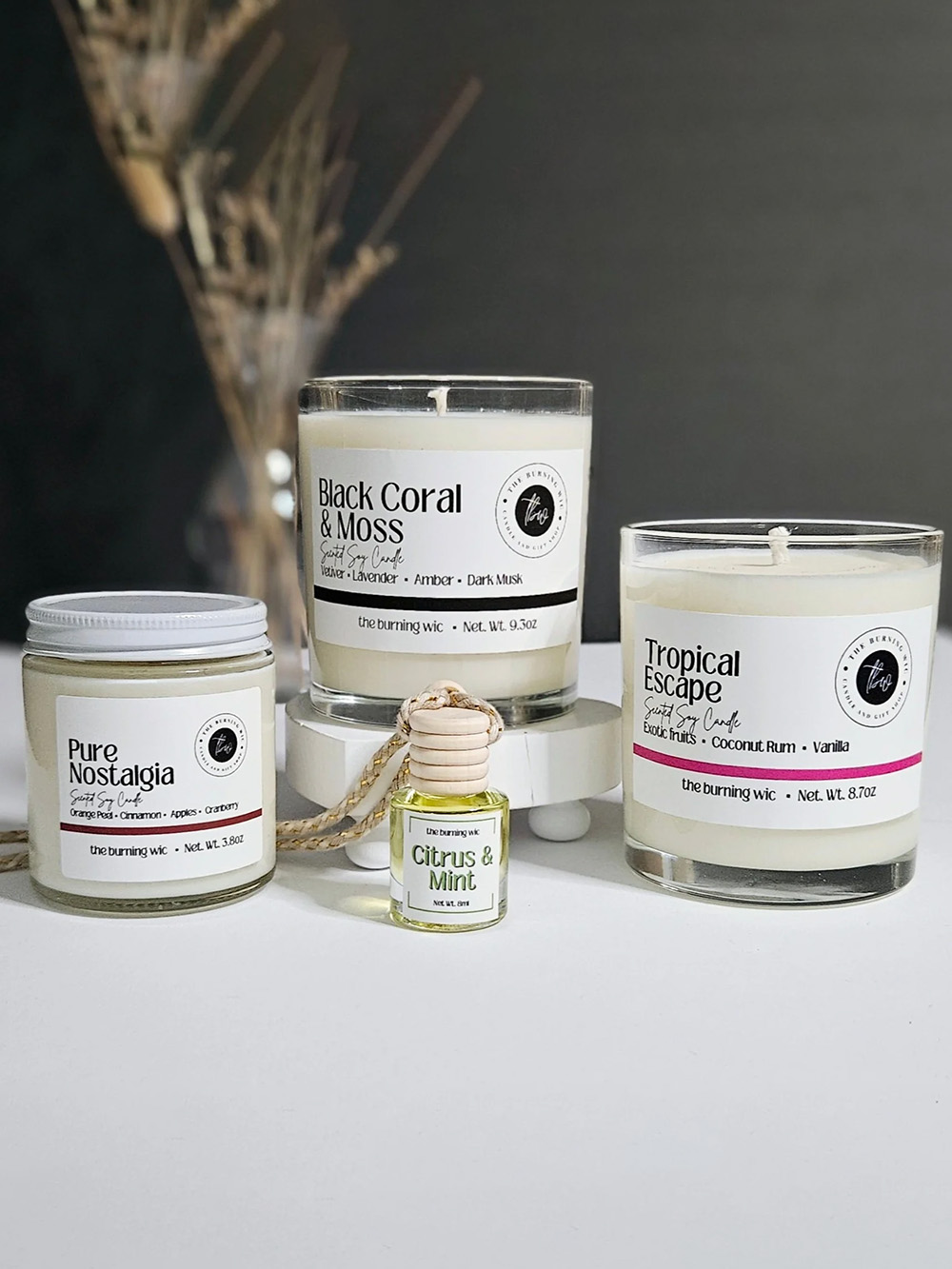 Custom Candle Labels