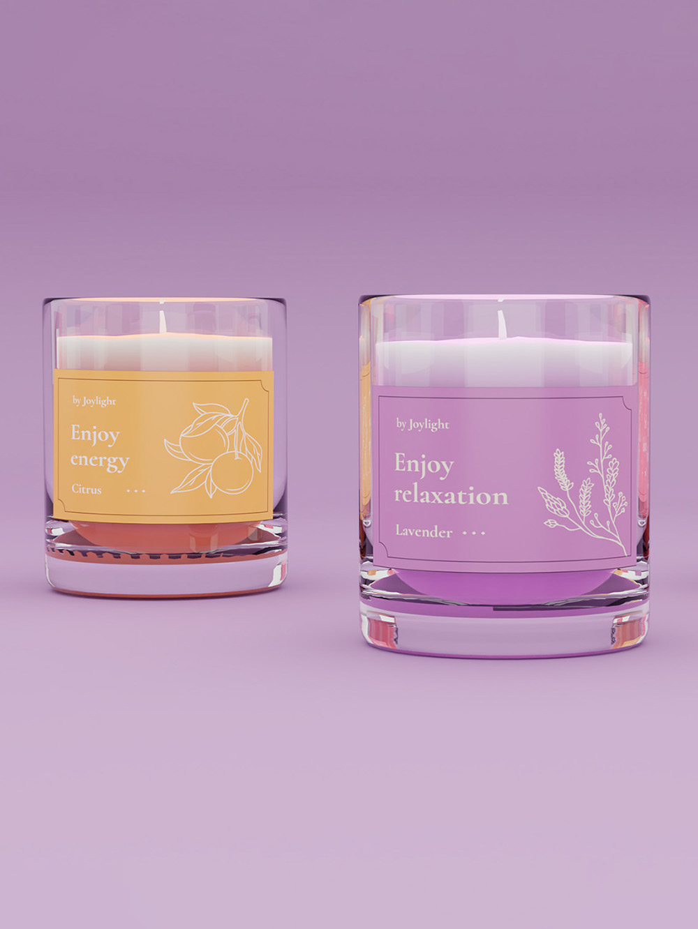 Custom Candle Labels