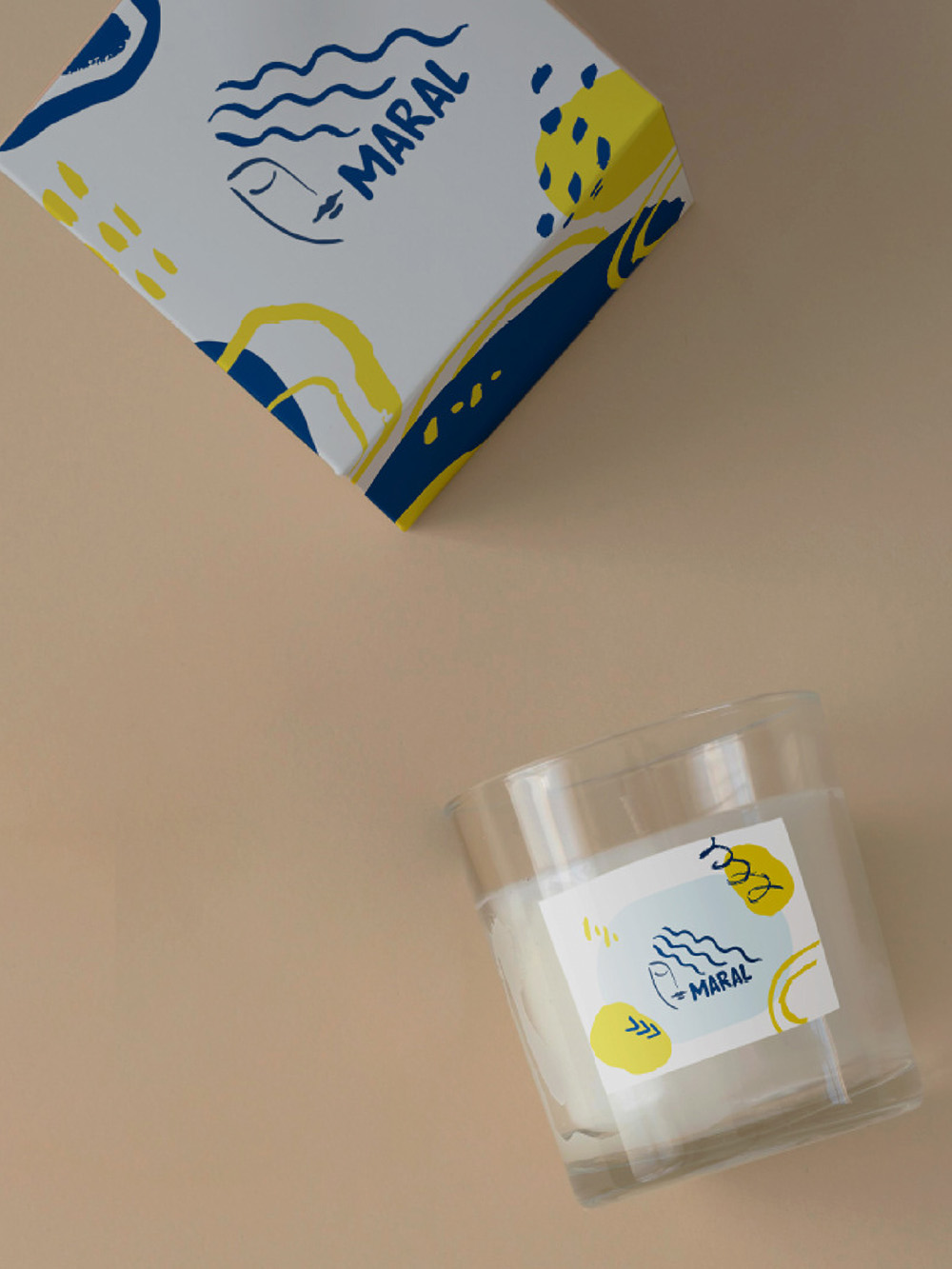 Custom Candle Labels