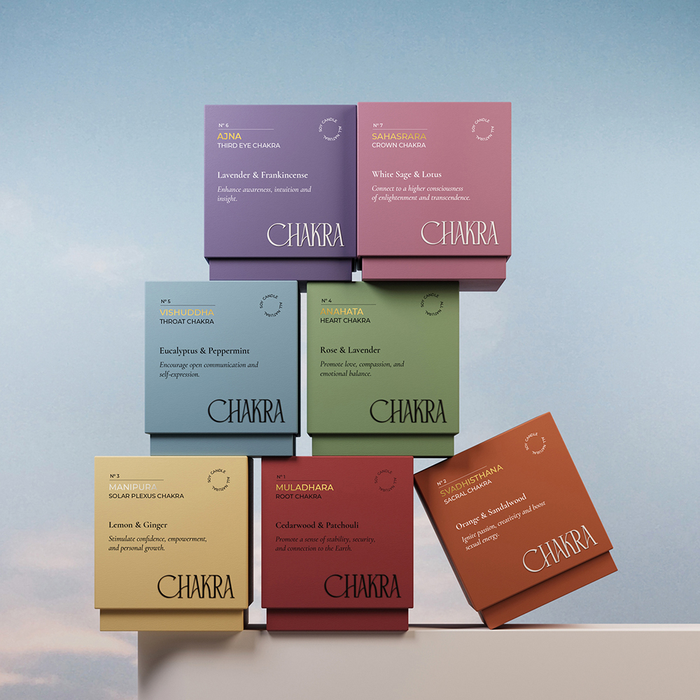 What Separates Rigid Candle Boxes That Drives Gifting Sales From One That Just Holds the Candle